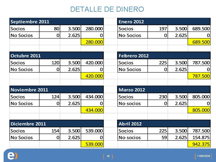 DETALLE DE DINERO 16 11/28/2020 
