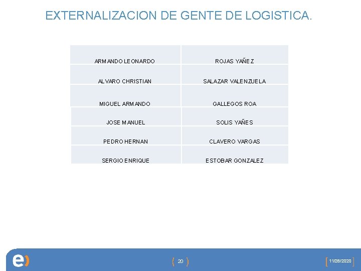 EXTERNALIZACION DE GENTE DE LOGISTICA. ARMANDO LEONARDO ROJAS YAÑEZ ALVARO CHRISTIAN SALAZAR VALENZUELA MIGUEL