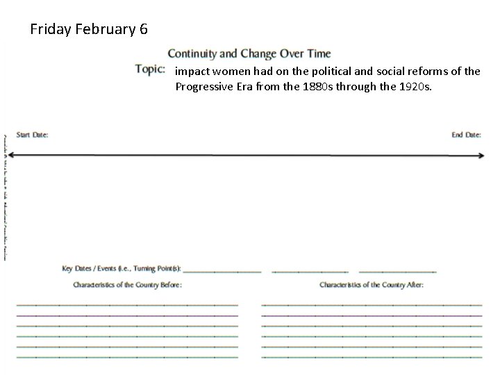 Friday February 6 impact women had on the political and social reforms of the