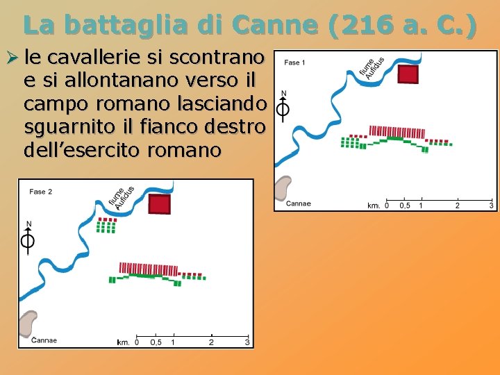 La battaglia di Canne (216 a. C. ) Ø le cavallerie si scontrano e