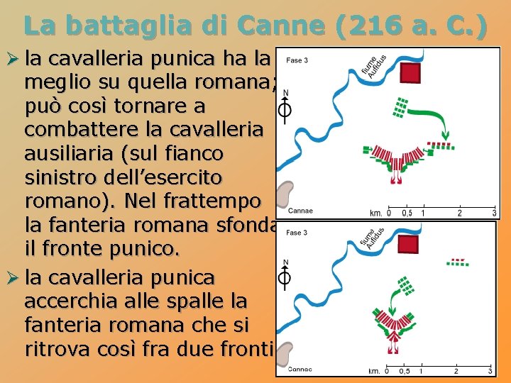 La battaglia di Canne (216 a. C. ) Ø la cavalleria punica ha la