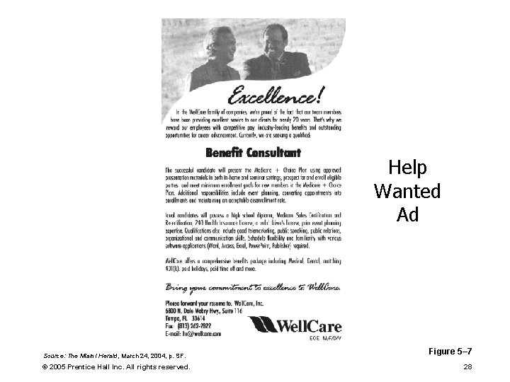 Help Wanted Ad Source: The Miami Herald, March 24, 2004, p. SF. © 2005