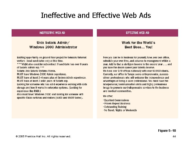 Ineffective and Effective Web Ads Figure 5– 10 © 2005 Prentice Hall Inc. All