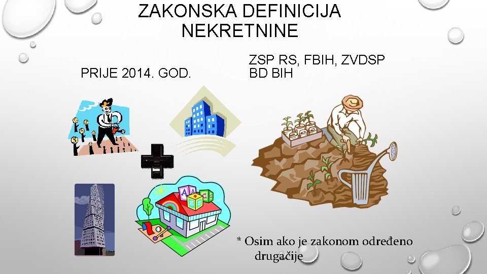 ZAKONSKA DEFINICIJA NEKRETNINE PRIJE 2014. GOD. ZSP RS, FBIH, ZVDSP BD BIH * Osim ZAKONSKA DEFINICIJA NEKRETNINE PRIJE 2014. GOD. ZSP RS, FBIH, ZVDSP BD BIH * Osim