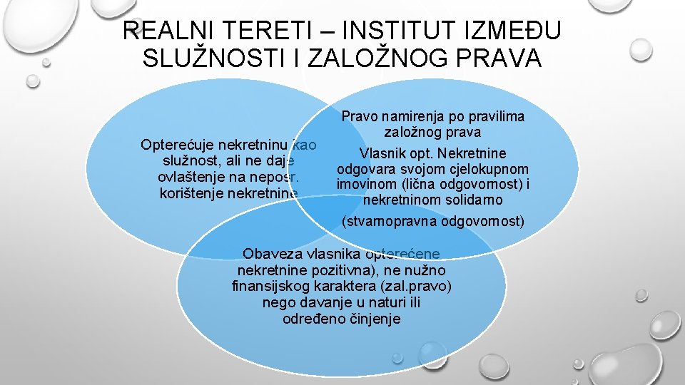 REALNI TERETI – INSTITUT IZMEĐU SLUŽNOSTI I ZALOŽNOG PRAVA Opterećuje nekretninu kao služnost, ali REALNI TERETI – INSTITUT IZMEĐU SLUŽNOSTI I ZALOŽNOG PRAVA Opterećuje nekretninu kao služnost, ali