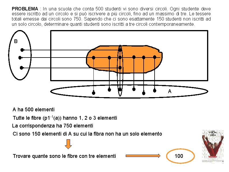 PROBLEMA : In una scuola che conta 500 studenti vi sono diversi circoli. Ogni