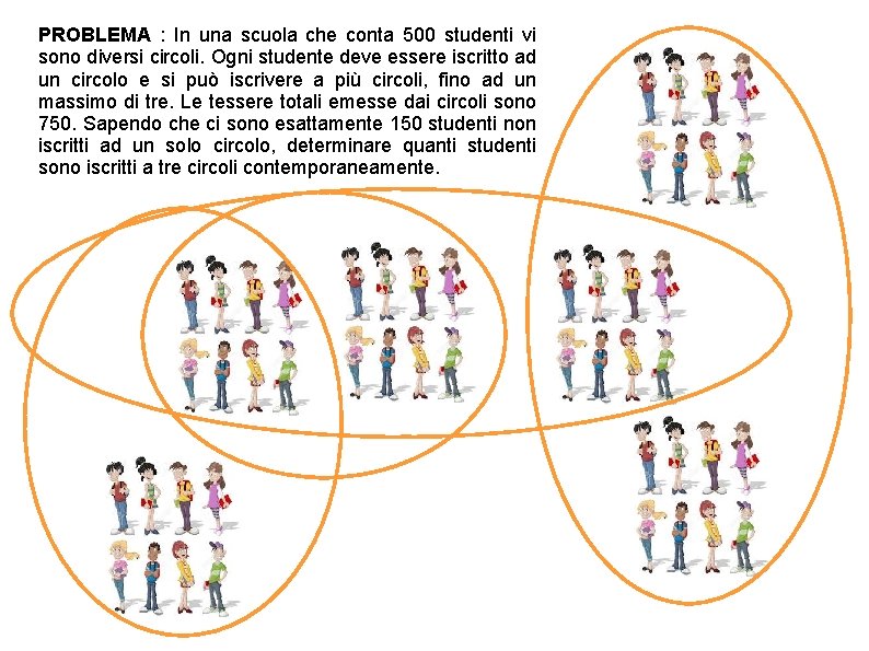 PROBLEMA : In una scuola che conta 500 studenti vi sono diversi circoli. Ogni