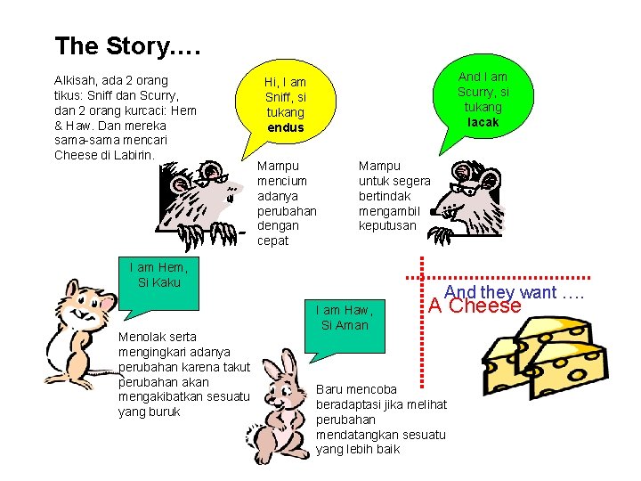 The Story…. Alkisah, ada 2 orang tikus: Sniff dan Scurry, dan 2 orang kurcaci: