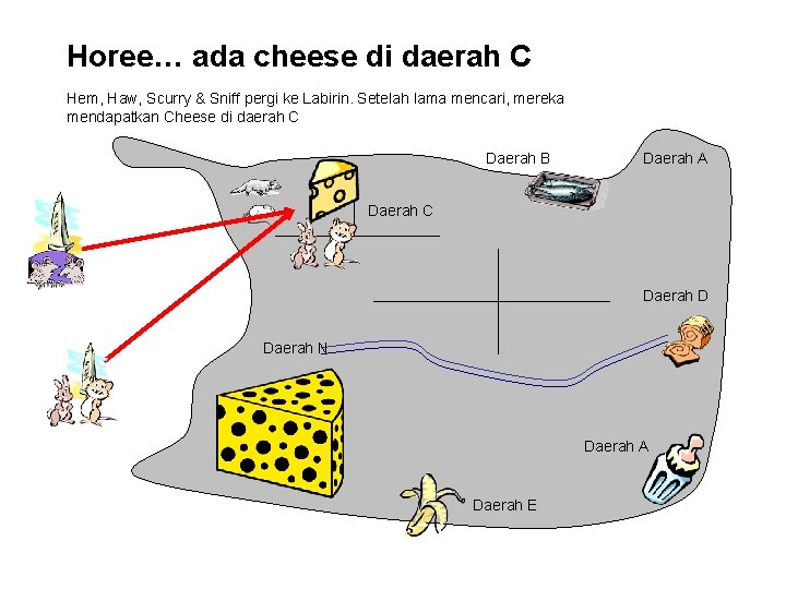 Horee… ada cheese di daerah C Hem, Haw, Scurry & Sniff pergi ke Labirin.