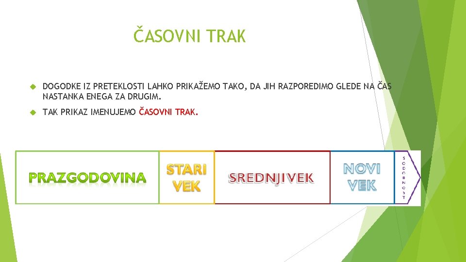 ČASOVNI TRAK DOGODKE IZ PRETEKLOSTI LAHKO PRIKAŽEMO TAKO, DA JIH RAZPOREDIMO GLEDE NA ČAS