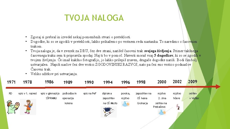 TVOJA NALOGA • • 1971 RD Zgoraj si prebral in izvedel nekaj pomembnih stvari