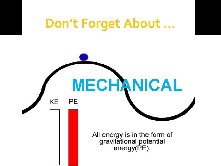 Don’t Forget About … MECHANICAL 