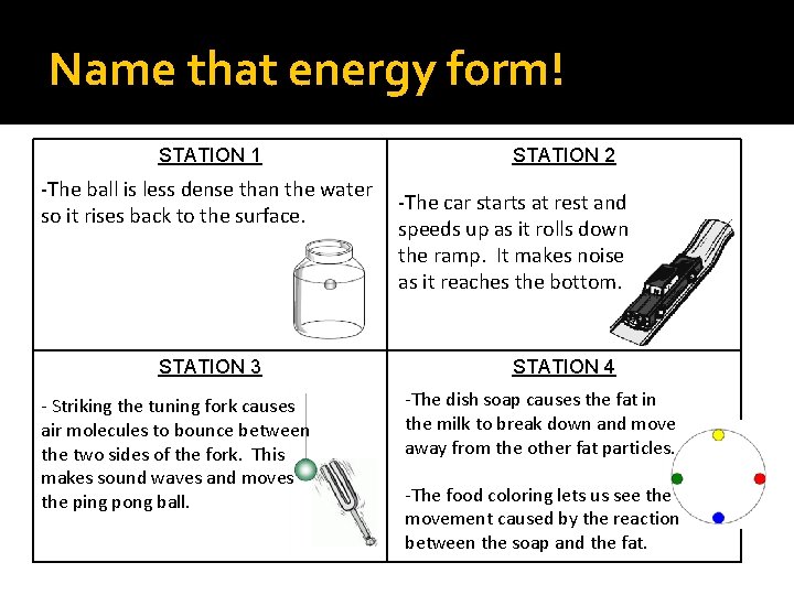 Name that energy form! STATION 1 -The ball is less dense than the water