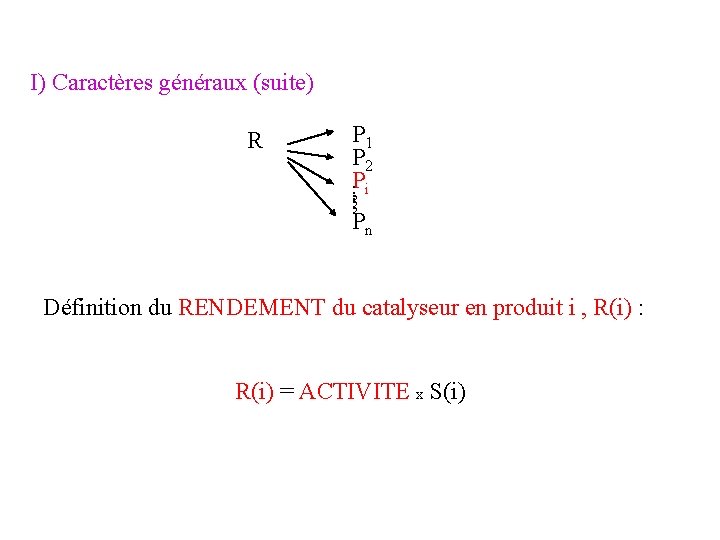 I) Caractères généraux (suite) R P 1 P 2 P ; ; ; i I) Caractères généraux (suite) R P 1 P 2 P ; ; ; i