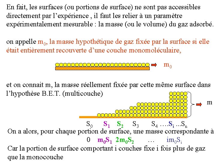 En fait, les surfaces (ou portions de surface) ne sont pas accessibles directement par En fait, les surfaces (ou portions de surface) ne sont pas accessibles directement par