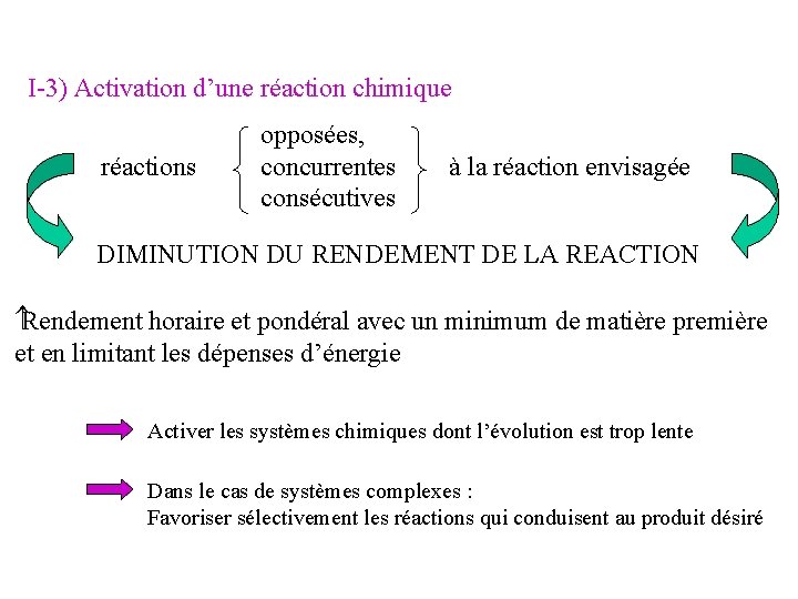 I-3) Activation d’une réaction chimique réactions opposées, concurrentes à la réaction envisagée consécutives DIMINUTION I-3) Activation d’une réaction chimique réactions opposées, concurrentes à la réaction envisagée consécutives DIMINUTION