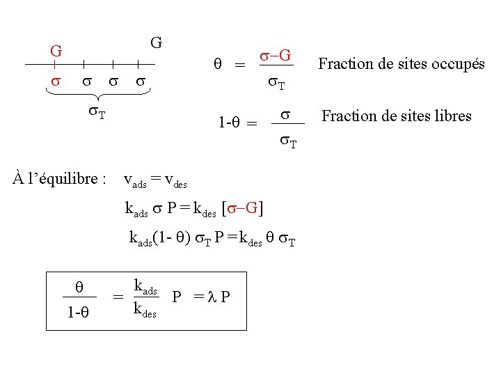 G G s s s. T = s-G 1 - = s. T s G G s s s. T = s-G 1 - = s. T s