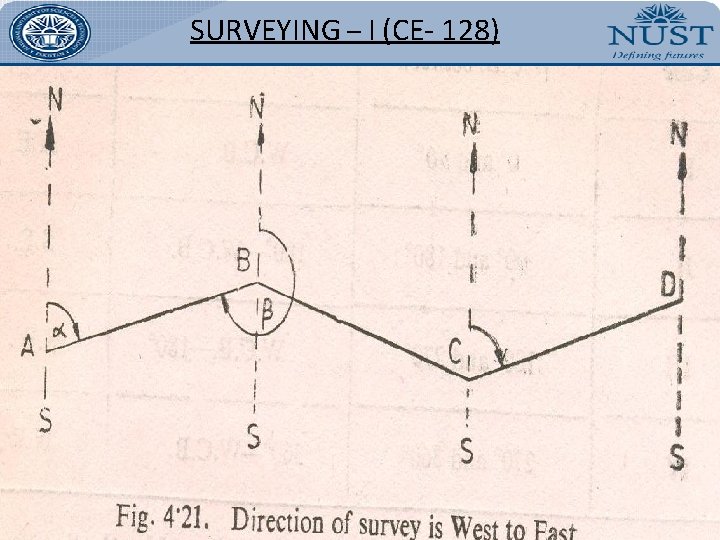 SURVEYING – I (CE- 128) 11 
