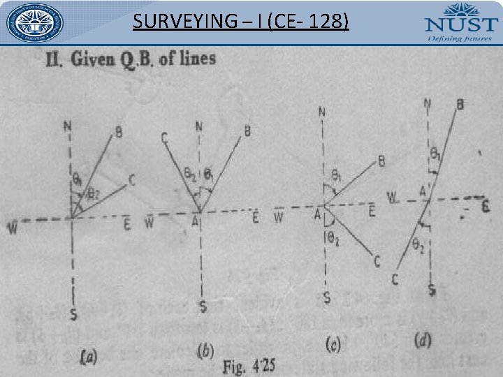 SURVEYING – I (CE- 128) 15 