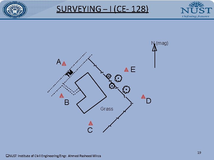 SURVEYING – I (CE- 128) N (mag) A E D B Grass C q.