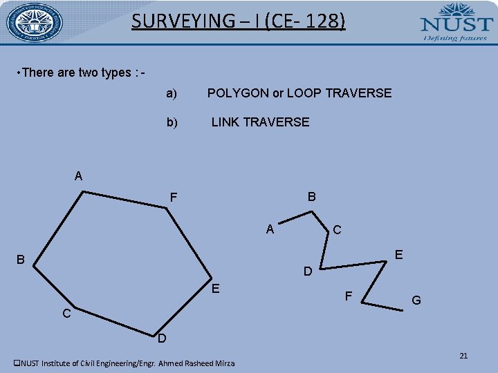 SURVEYING – I (CE- 128) • There are two types : a) b) POLYGON