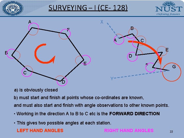 SURVEYING – I (CE- 128) X A B F A C E B D