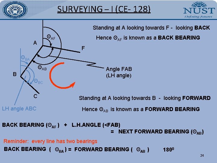 SURVEYING – I (CE- 128) Standing at A looking towards F - looking BACK