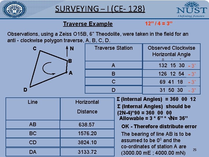 SURVEYING – I (CE- 128) Traverse Example 12” / 4 = 3” Observations, using