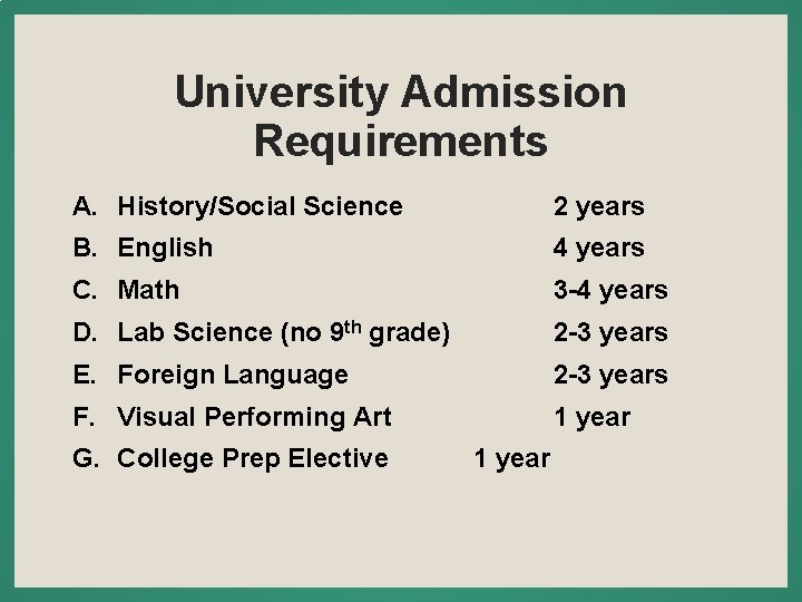 University Admission Requirements A. History/Social Science 2 years B. English 4 years C. Math