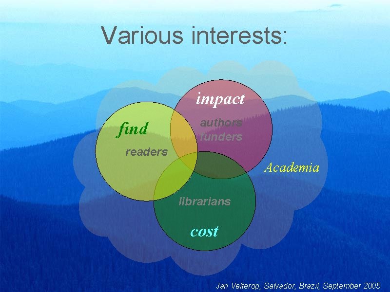 Various interests: impact find authors funders readers Academia librarians cost Jan Velterop, Salvador, Brazil,