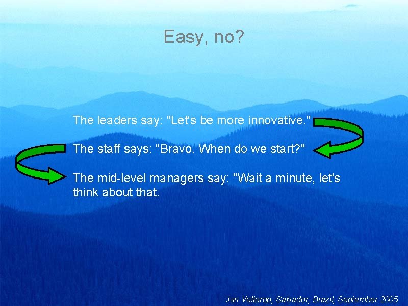 Easy, no? The leaders say: "Let's be more innovative. " The staff says: "Bravo.