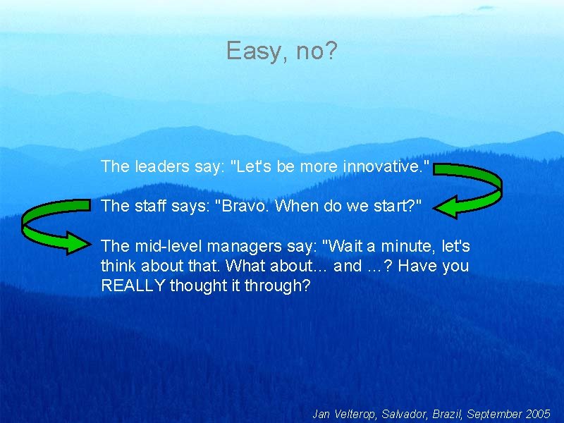 Easy, no? The leaders say: "Let's be more innovative. " The staff says: "Bravo.