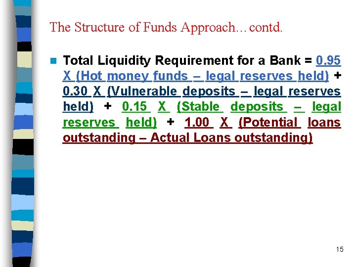 The Structure of Funds Approach…contd. n Total Liquidity Requirement for a Bank = 0.