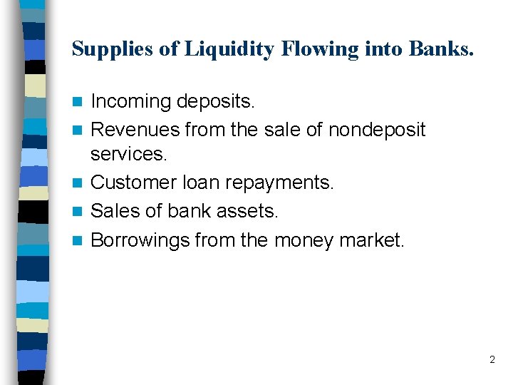 Supplies of Liquidity Flowing into Banks. n n n Incoming deposits. Revenues from the