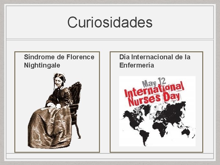Curiosidades Síndrome de Florence Nightingale Día Internacional de la Enfermería Curiosidades Síndrome de Florence Nightingale Día Internacional de la Enfermería