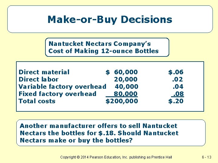 Make-or-Buy Decisions Nantucket Nectars Company’s Cost of Making 12 -ounce Bottles Direct material $