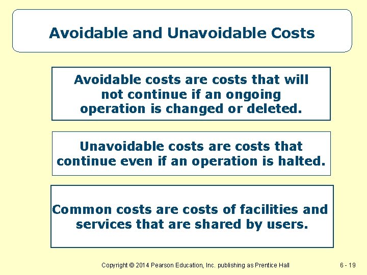 Avoidable and Unavoidable Costs Avoidable costs are costs that will not continue if an