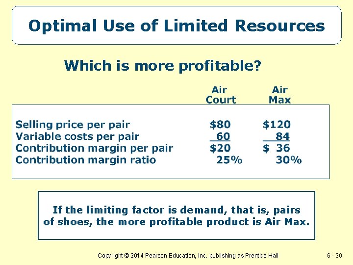 Optimal Use of Limited Resources Which is more profitable? If the limiting factor is