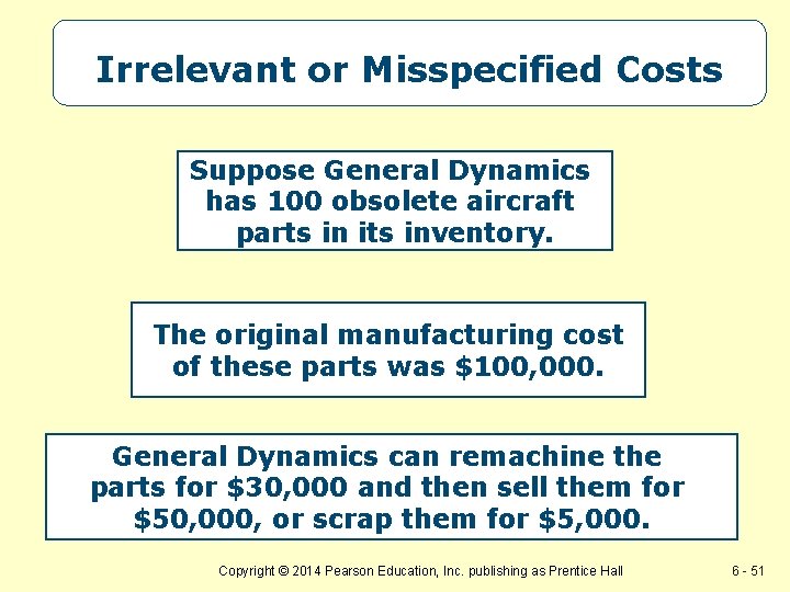 Irrelevant or Misspecified Costs Suppose General Dynamics has 100 obsolete aircraft parts in its