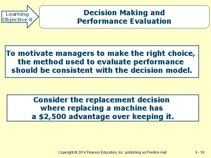 Learning Objective 8 Decision Making and Performance Evaluation To motivate managers to make the