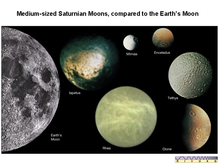 Medium-sized Saturnian Moons, compared to the Earth’s Moon 