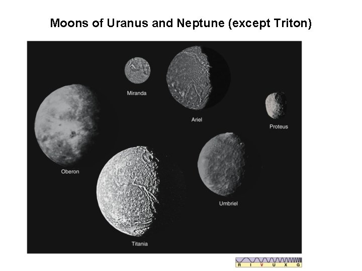 Moons of Uranus and Neptune (except Triton) 