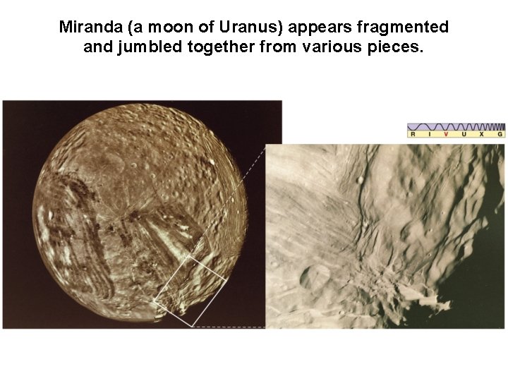 Miranda (a moon of Uranus) appears fragmented and jumbled together from various pieces. 