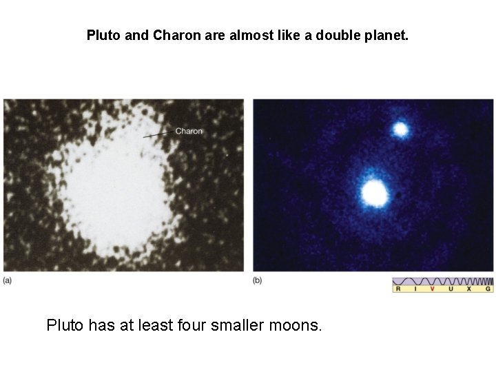 Pluto and Charon are almost like a double planet. Pluto has at least four