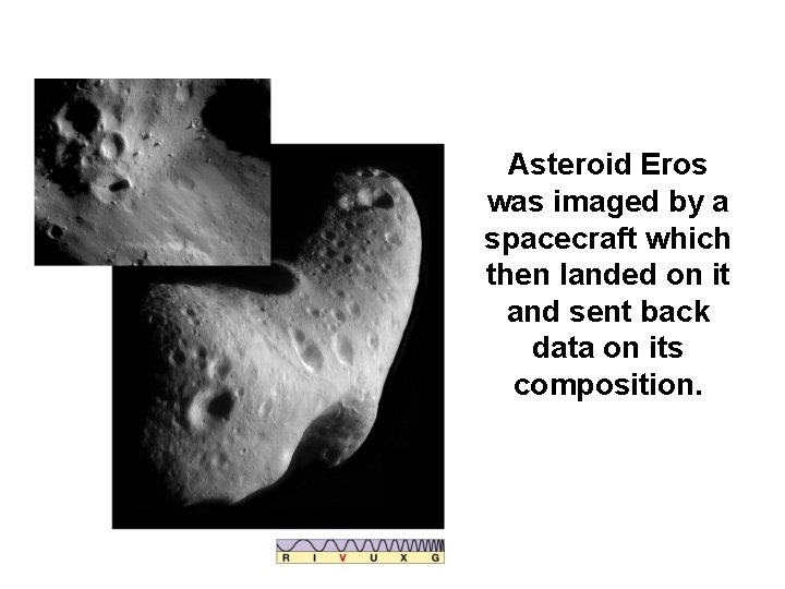 Asteroid Eros was imaged by a spacecraft which then landed on it and sent