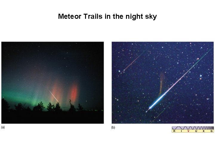 Meteor Trails in the night sky 