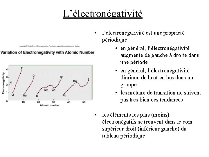 L’électronégativité • l’électronégativité est une propriété périodique • en général, l’électronégativité augmente de gauche