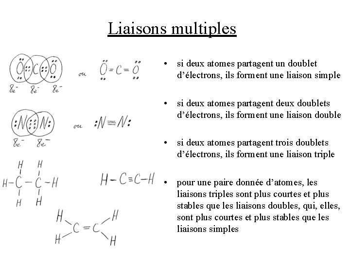 Liaisons multiples • si deux atomes partagent un doublet d’électrons, ils forment une liaison