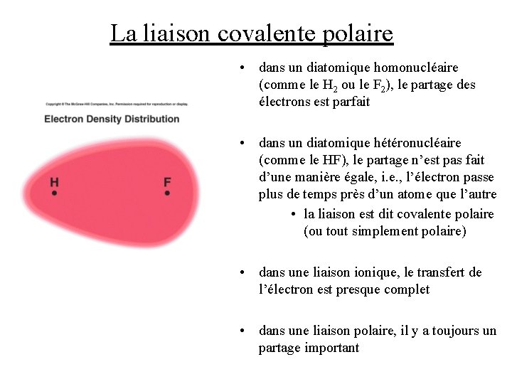 La liaison covalente polaire • dans un diatomique homonucléaire (comme le H 2 ou