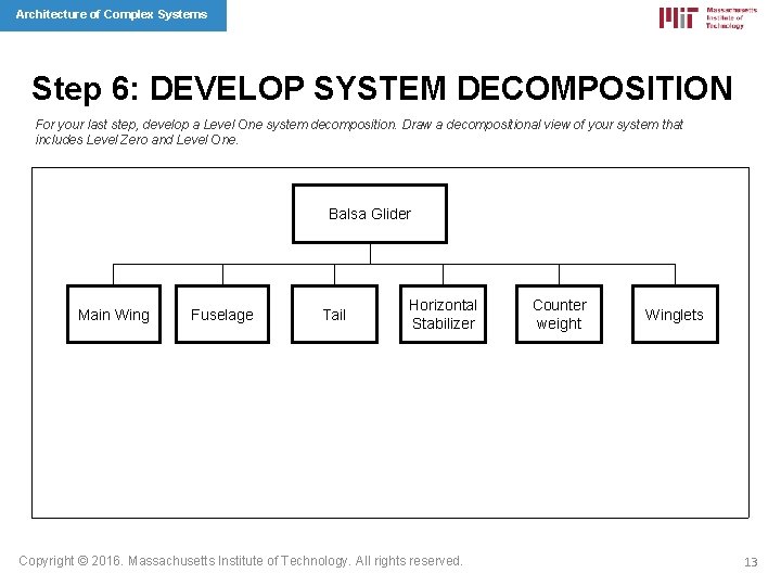 Architecture of Complex Systems Step 6: DEVELOP SYSTEM DECOMPOSITION For your last step, develop